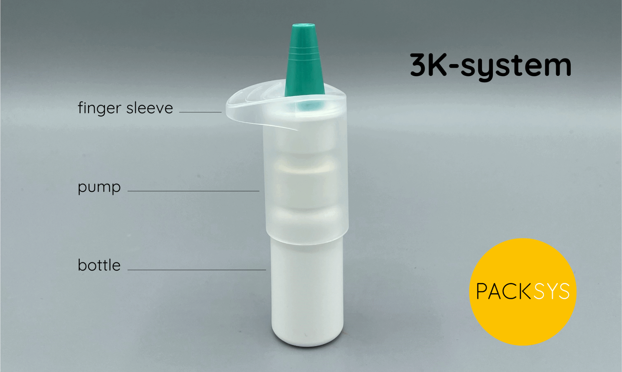 3K-en