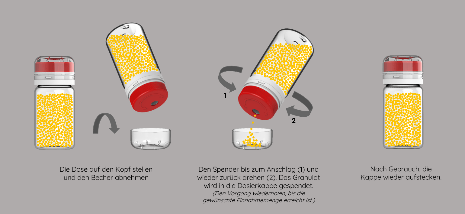 Granulatdosierer Anwendung