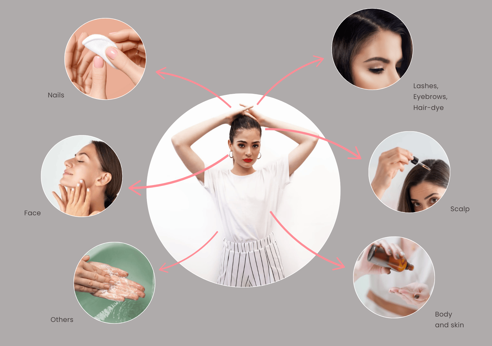 Simple Drop_Cosmetics für Webseite